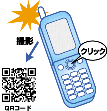 QRコードを撮影し店舗の記事ページに接続